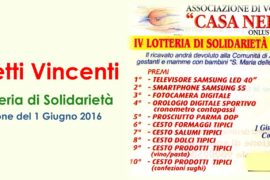 Biglietti Vincenti – IV Lotteria di Solidarietà